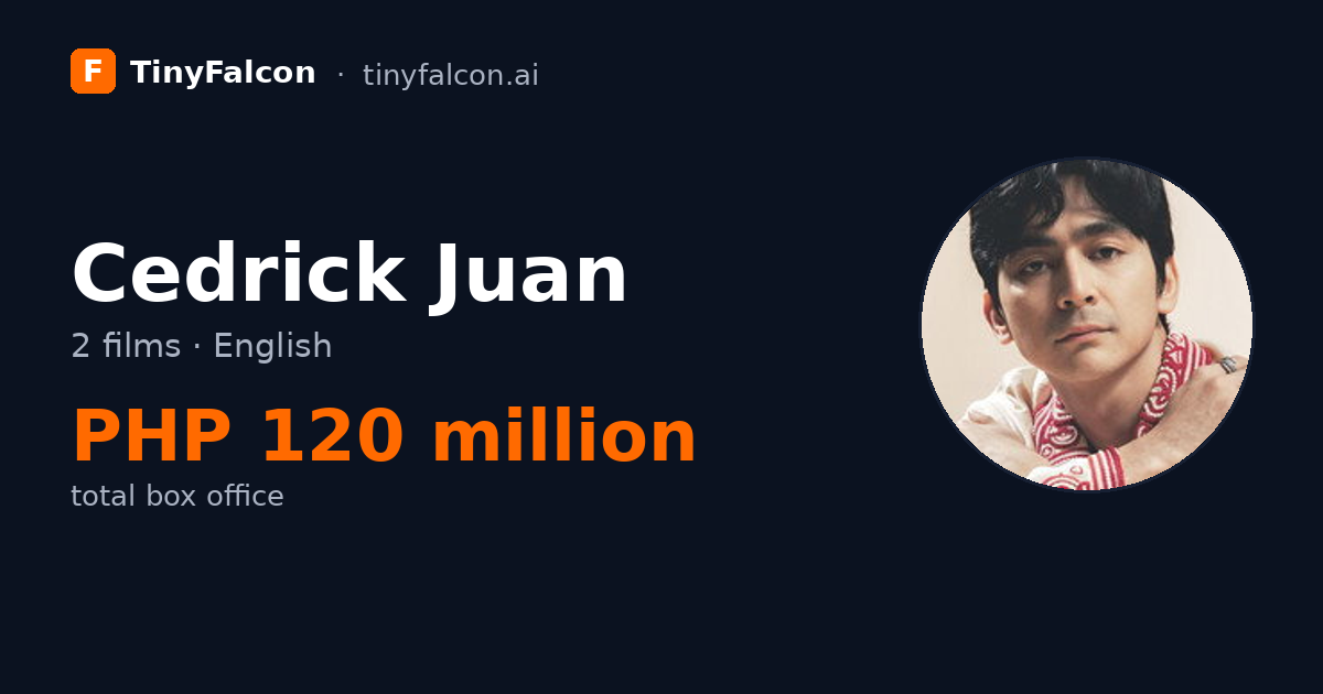 Cedrick Juan