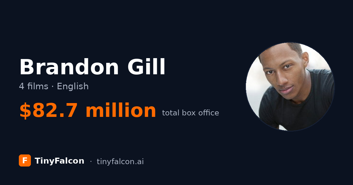 Brandon Gill