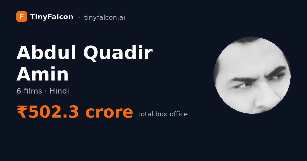 Abdul Quadir Amin