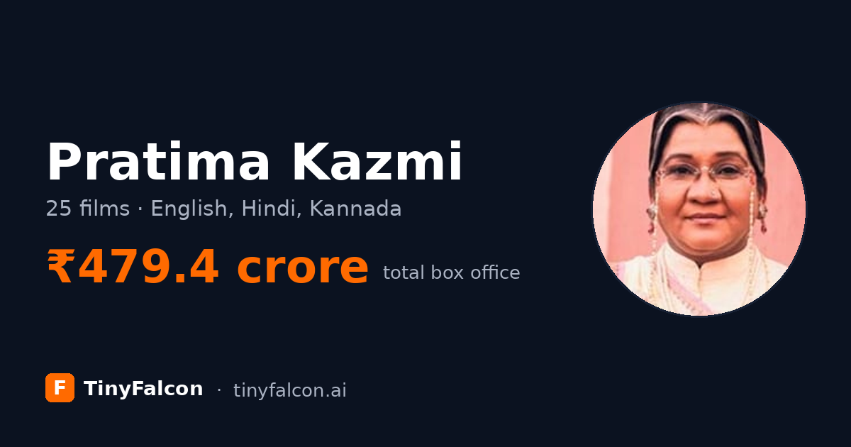 Pratima Kazmi