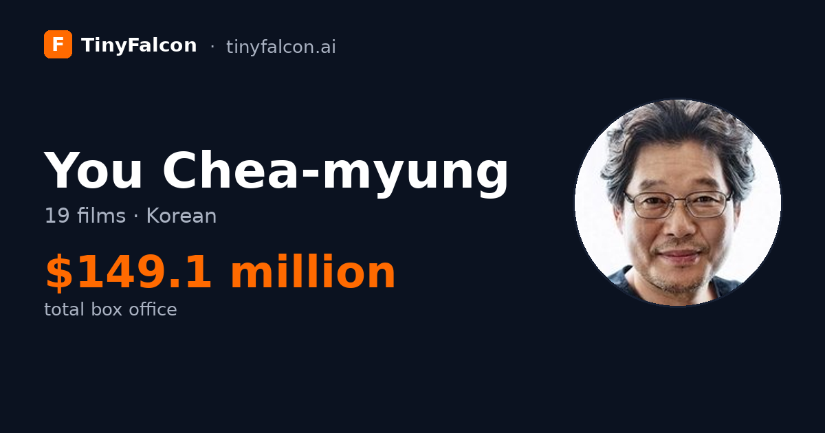You Chea-myung