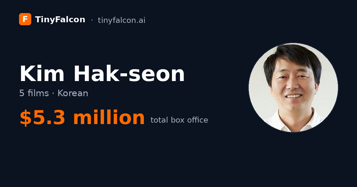 Kim Hak-seon