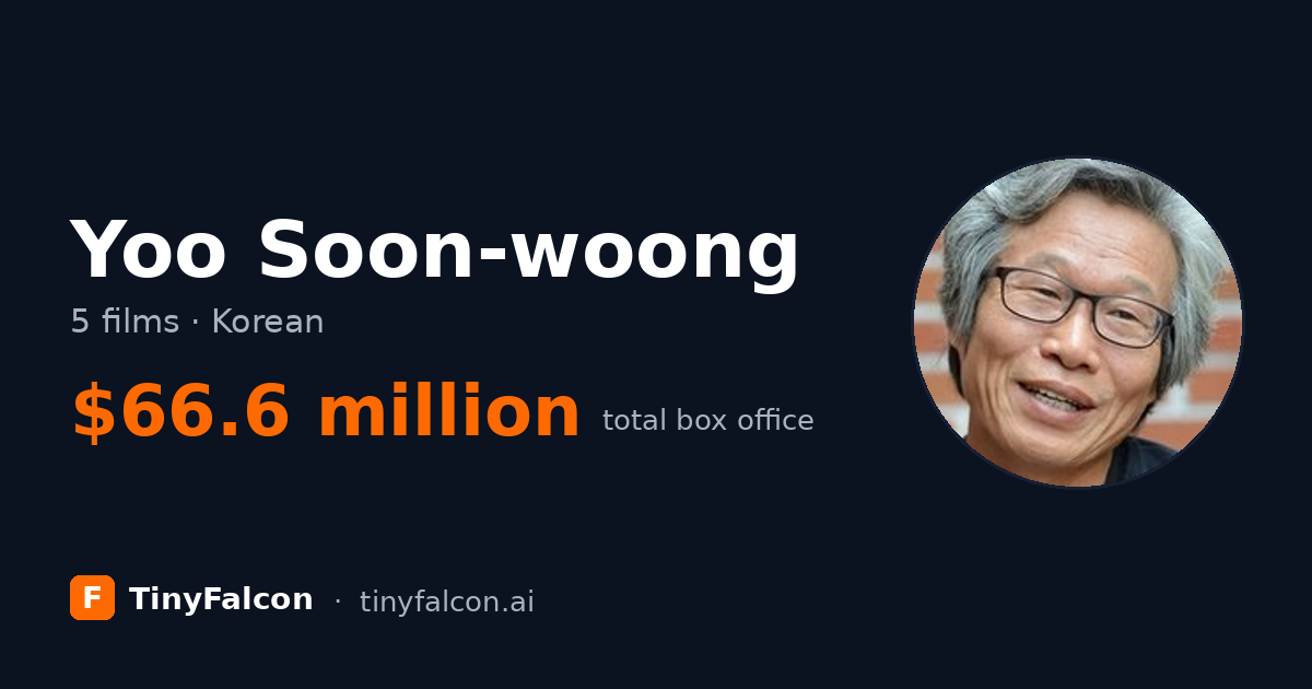 Yoo Soon-woong