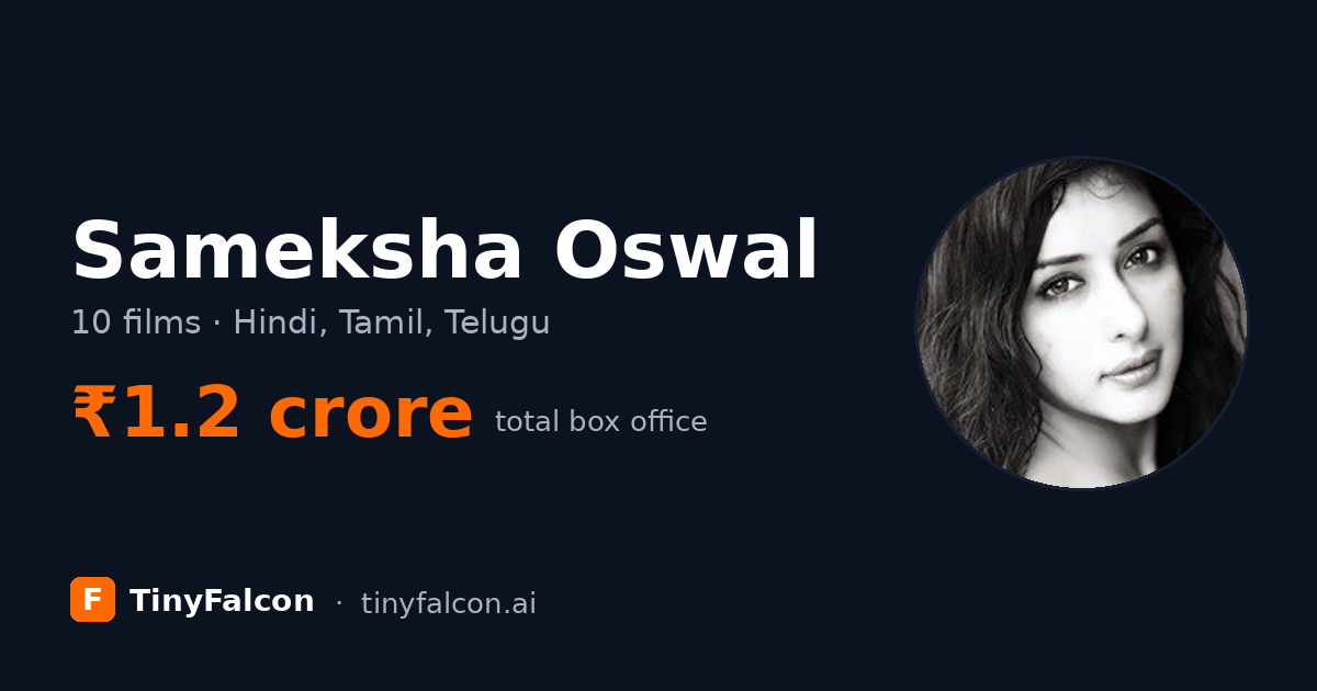 Sameksha Oswal