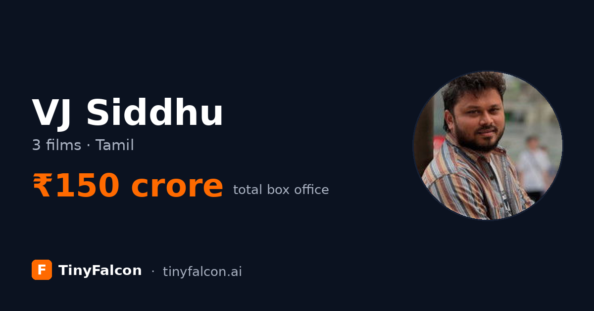 VJ Siddhu