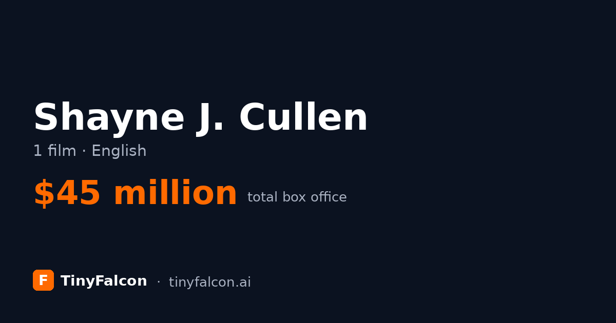 Shayne J. Cullen