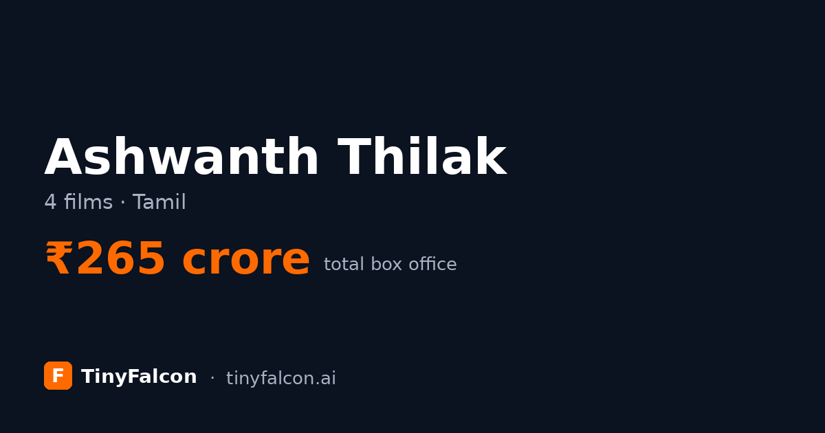 Ashwanth Thilak