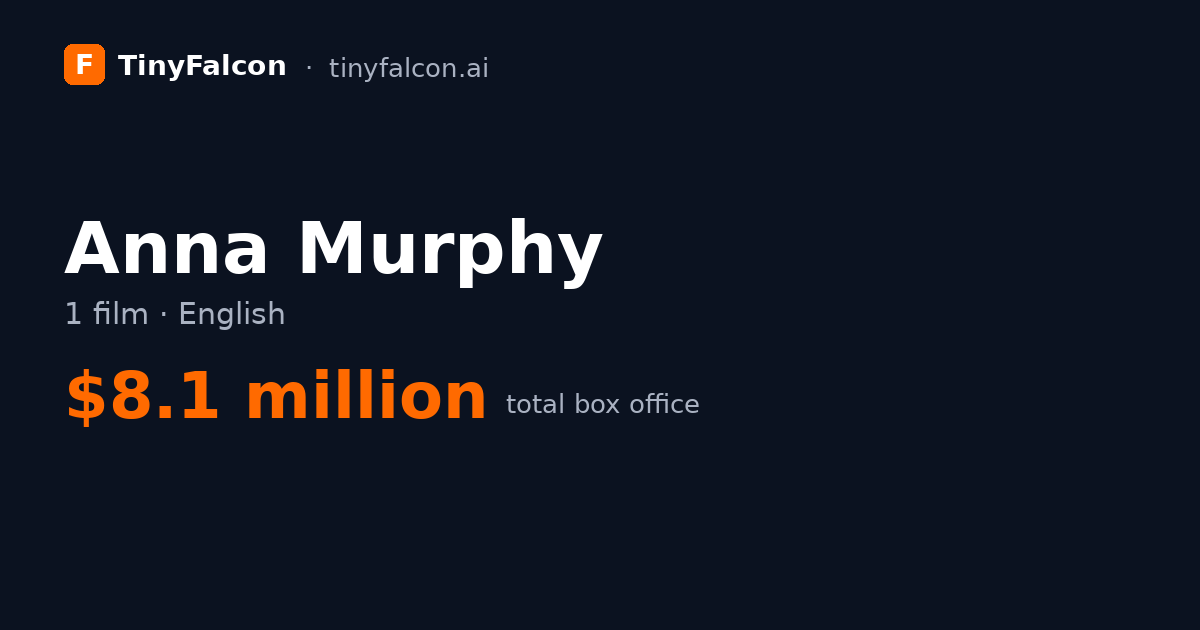 Anna Murphy