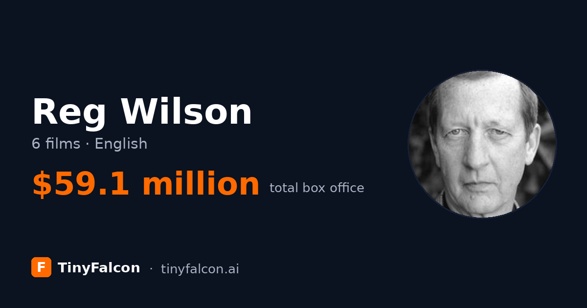 Reg Wilson