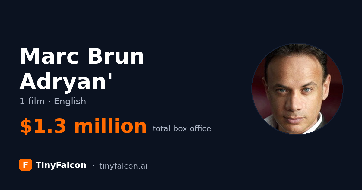 Marc Brun Adryan'