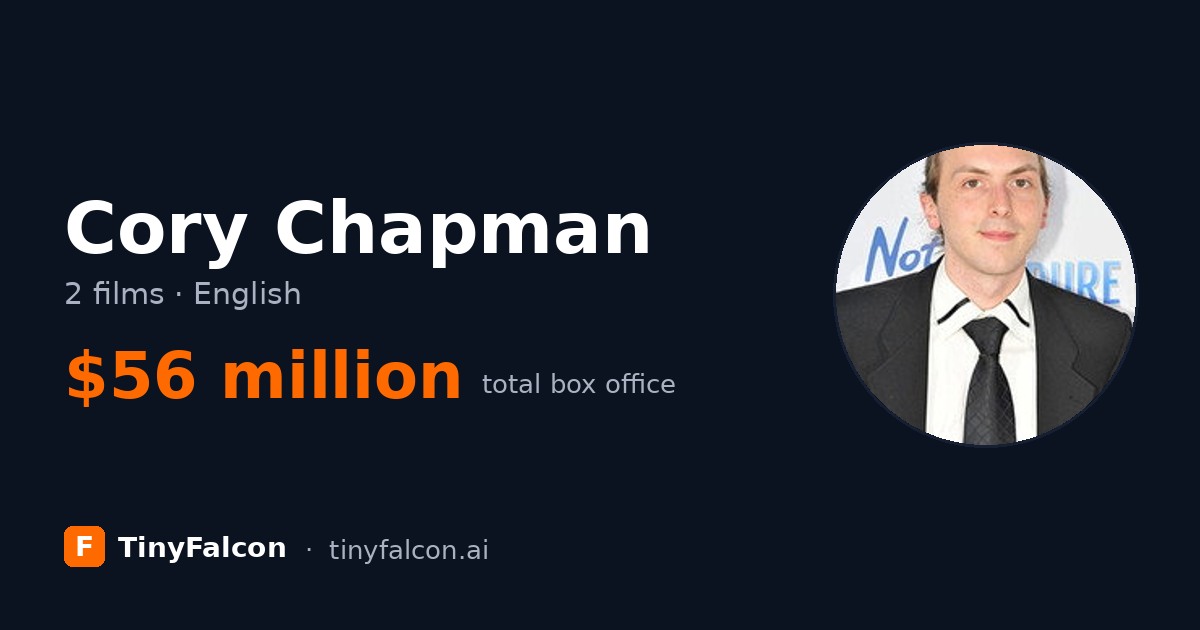 Cory Chapman