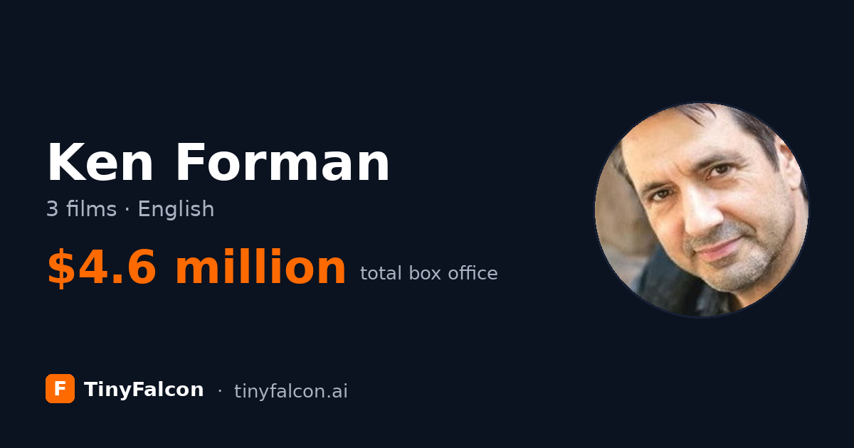 Ken Forman