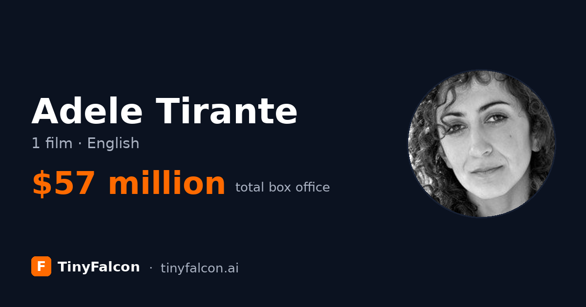 Adele Tirante