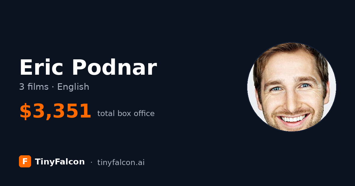 Eric Podnar