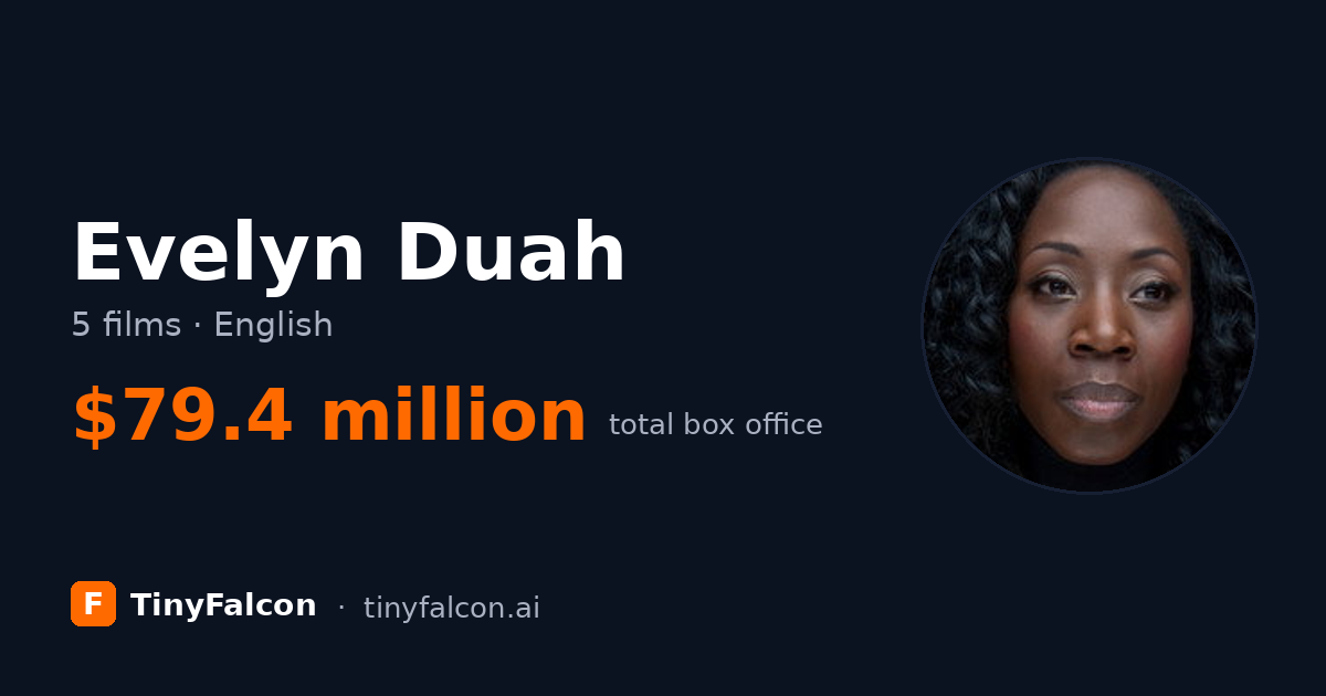 Evelyn Duah