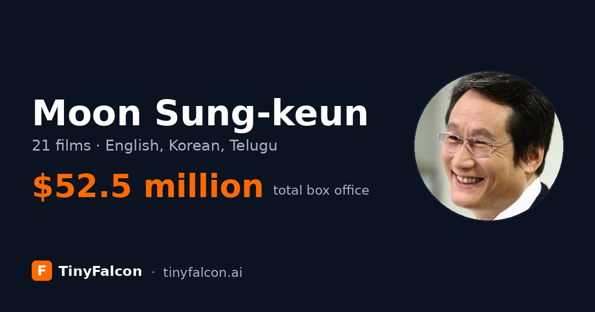 Moon Sung-keun