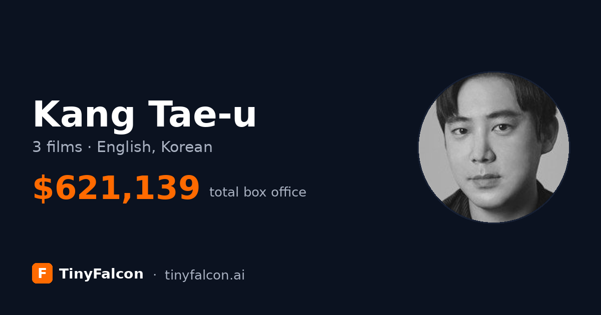 Kang Tae-u