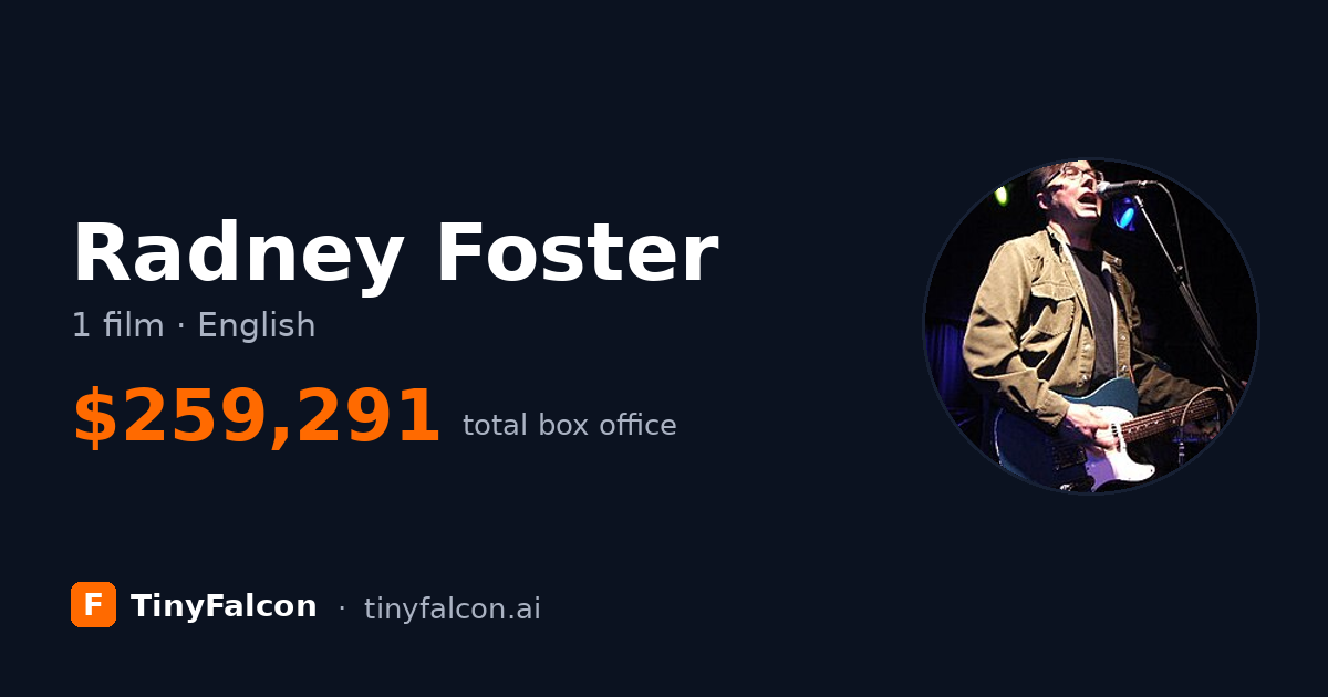 Radney Foster