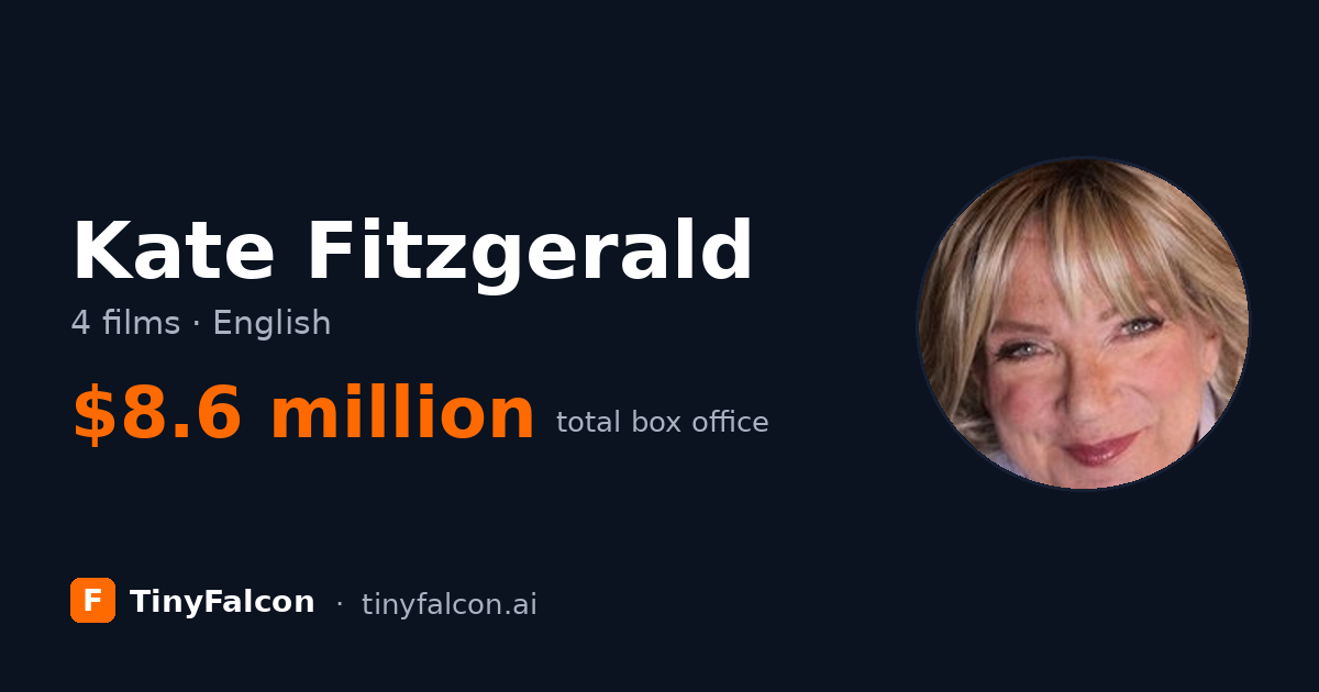Kate Fitzgerald