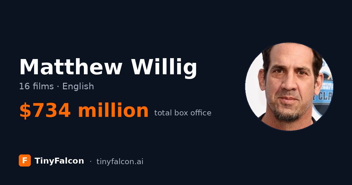 Matthew Willig