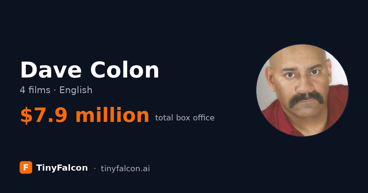 Dave Colon