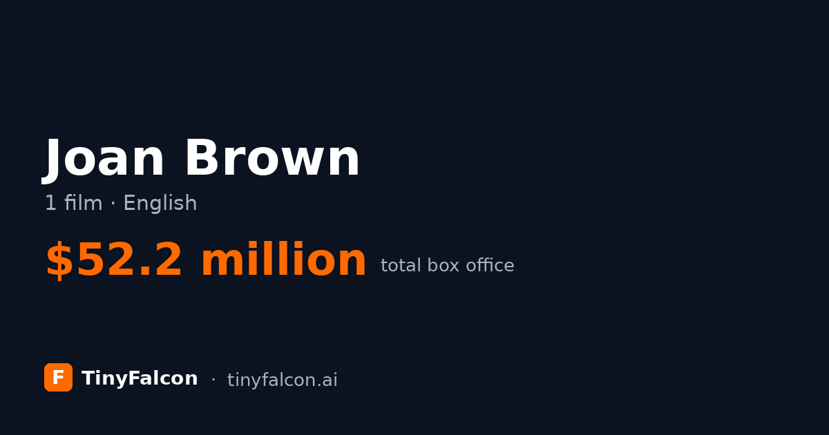 Joan Brown