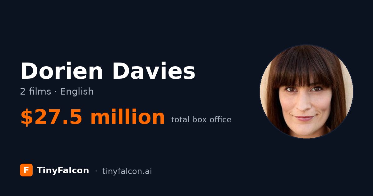 Dorien Davies