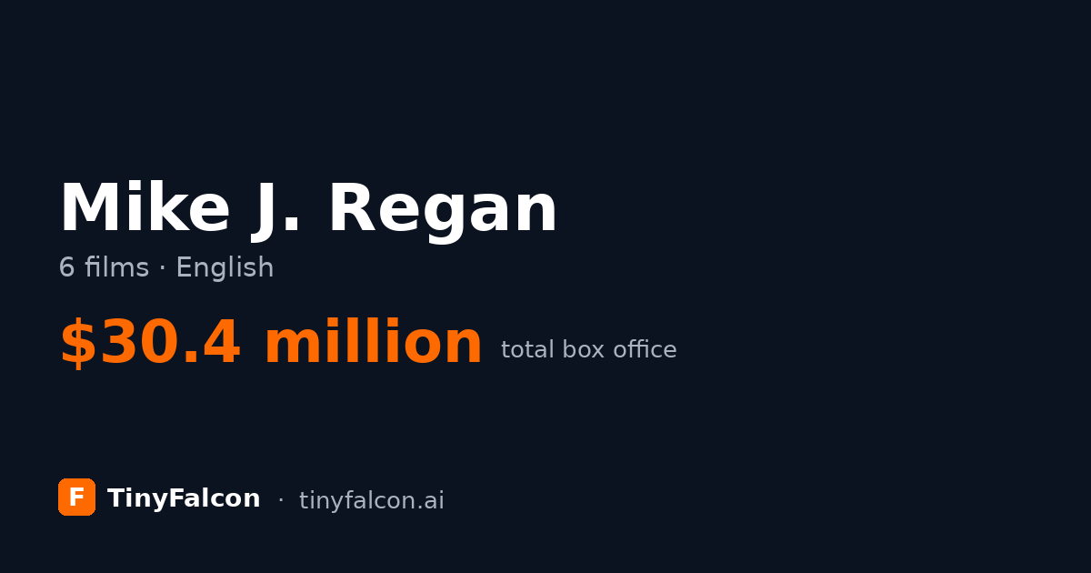 Mike J. Regan