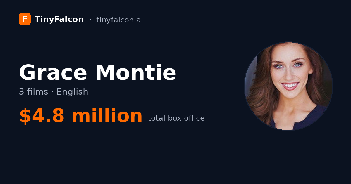 Grace Montie