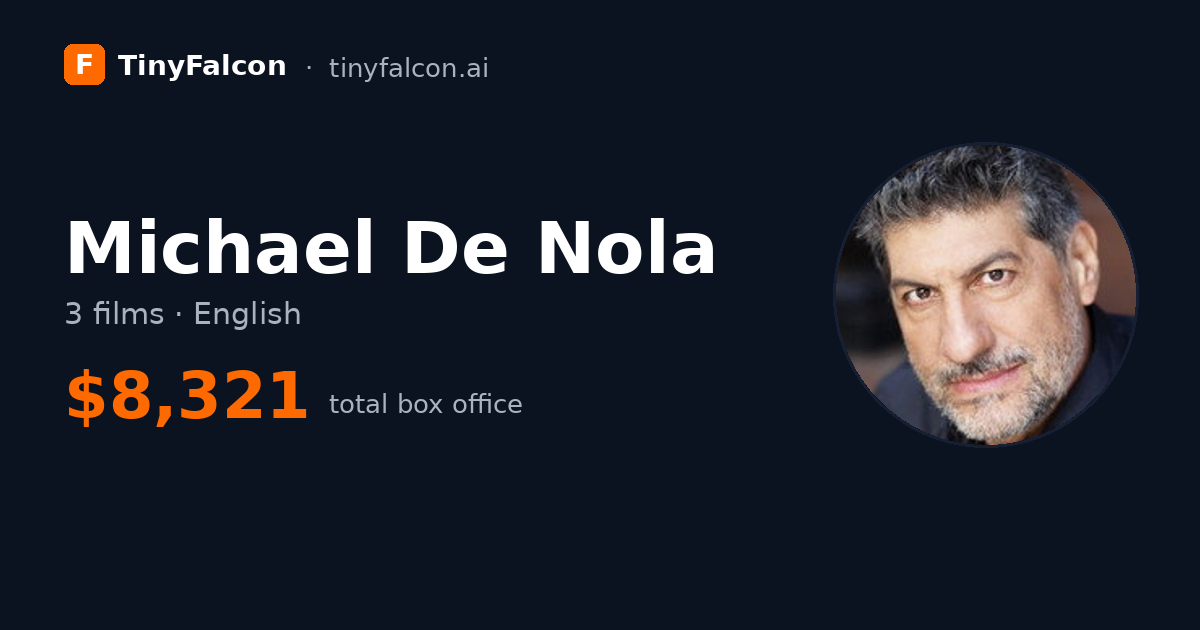 Michael De Nola