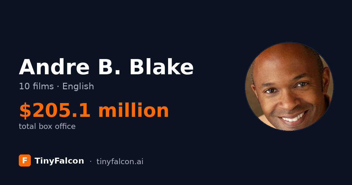 Andre B. Blake