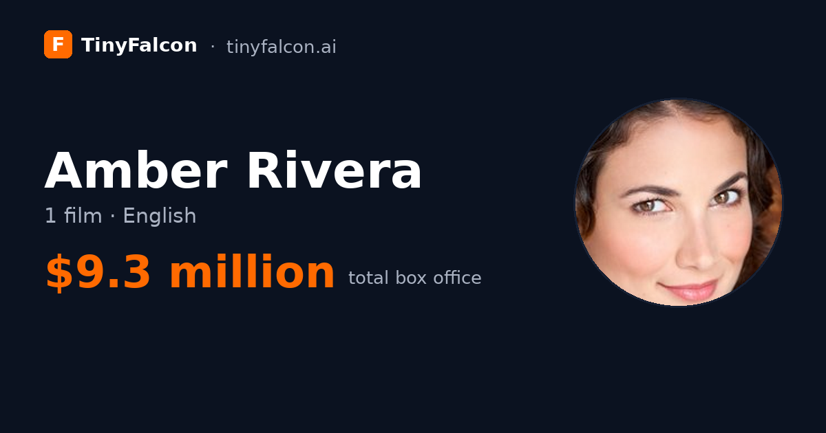 Amber Rivera