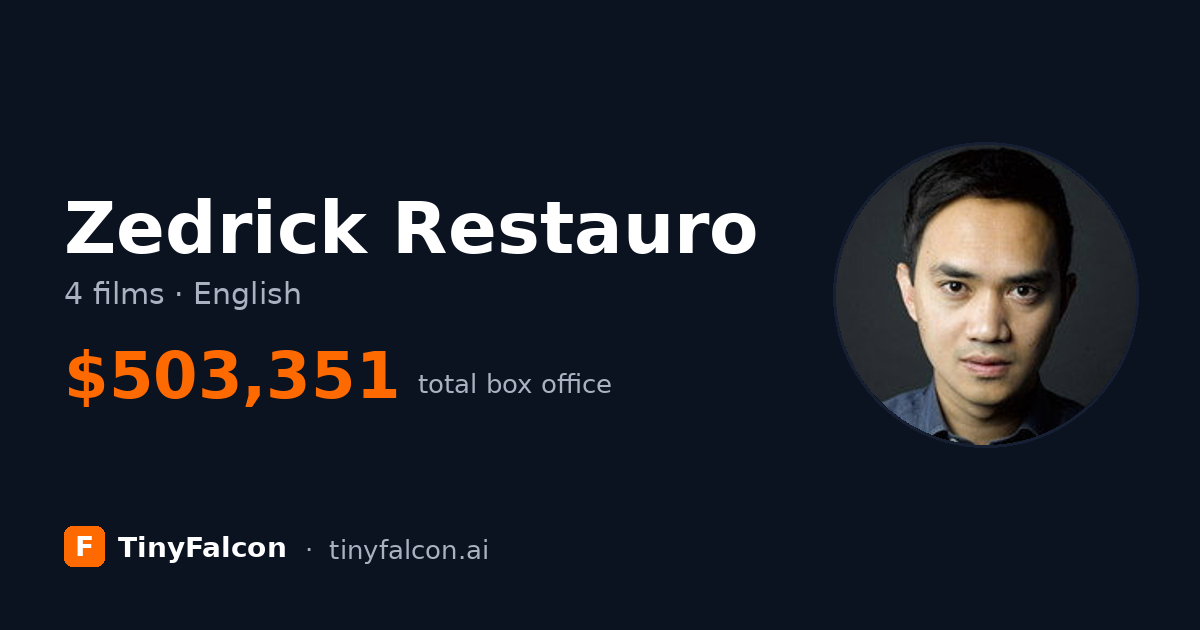 Zedrick Restauro