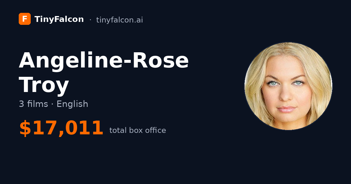Angeline-Rose Troy