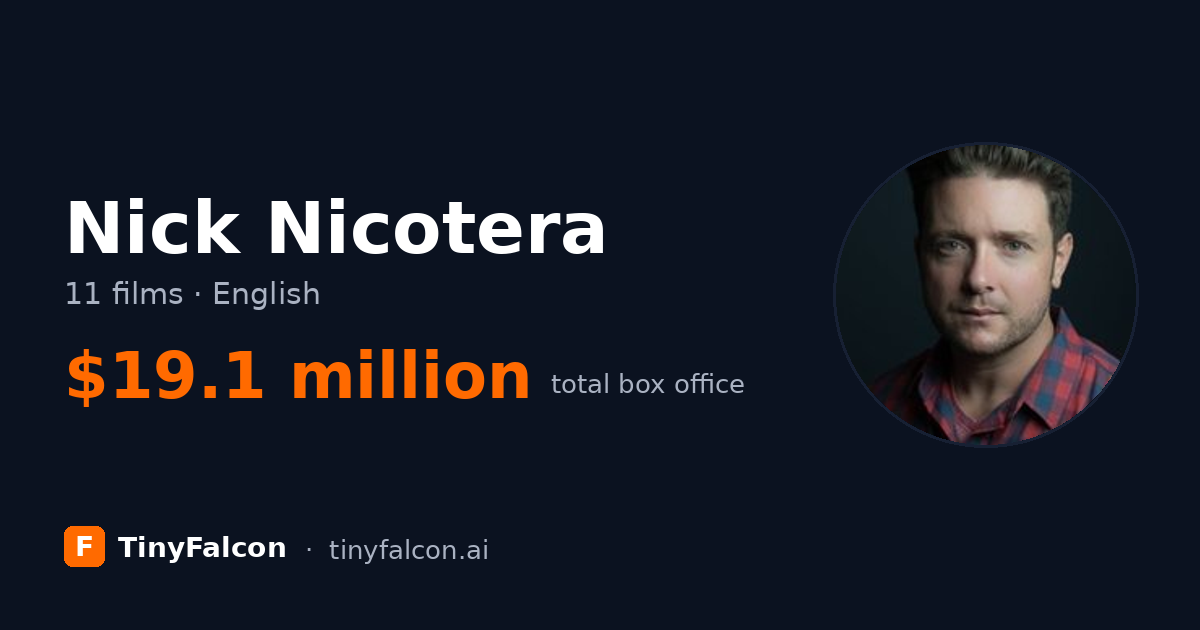 Nick Nicotera