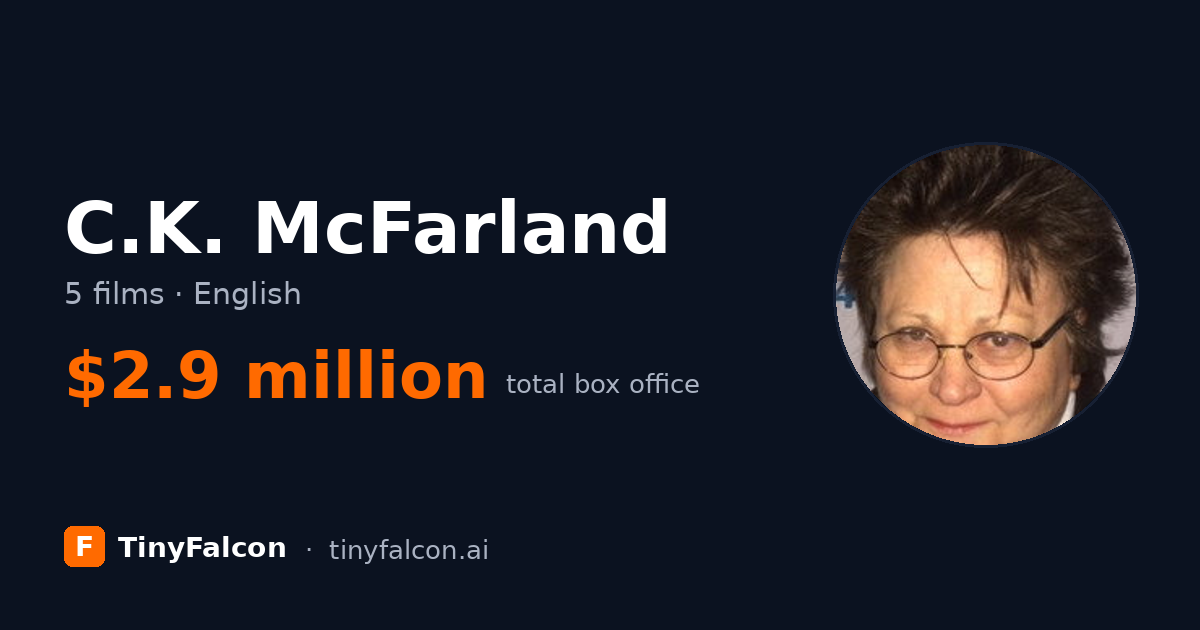C.K. McFarland
