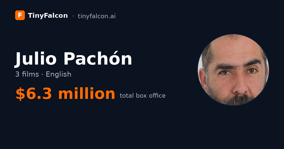Julio Pachón