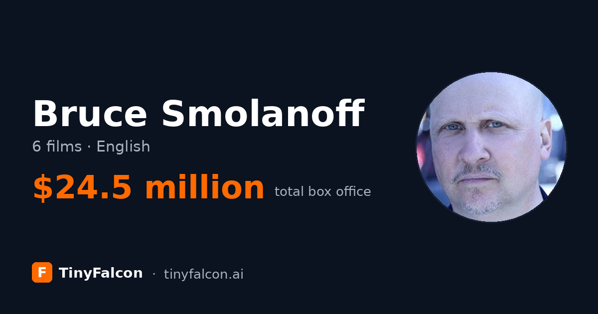 Bruce Smolanoff