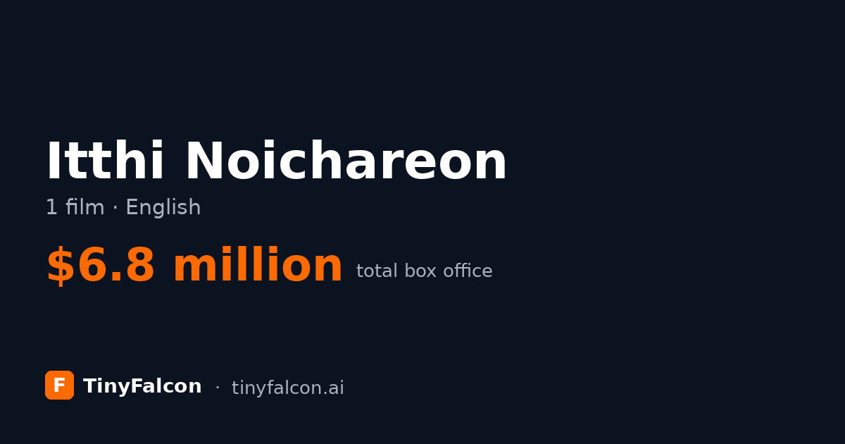Itthi Noichareon