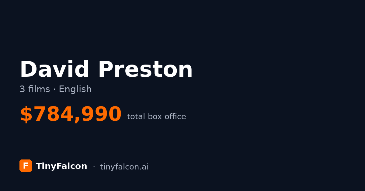 David Preston
