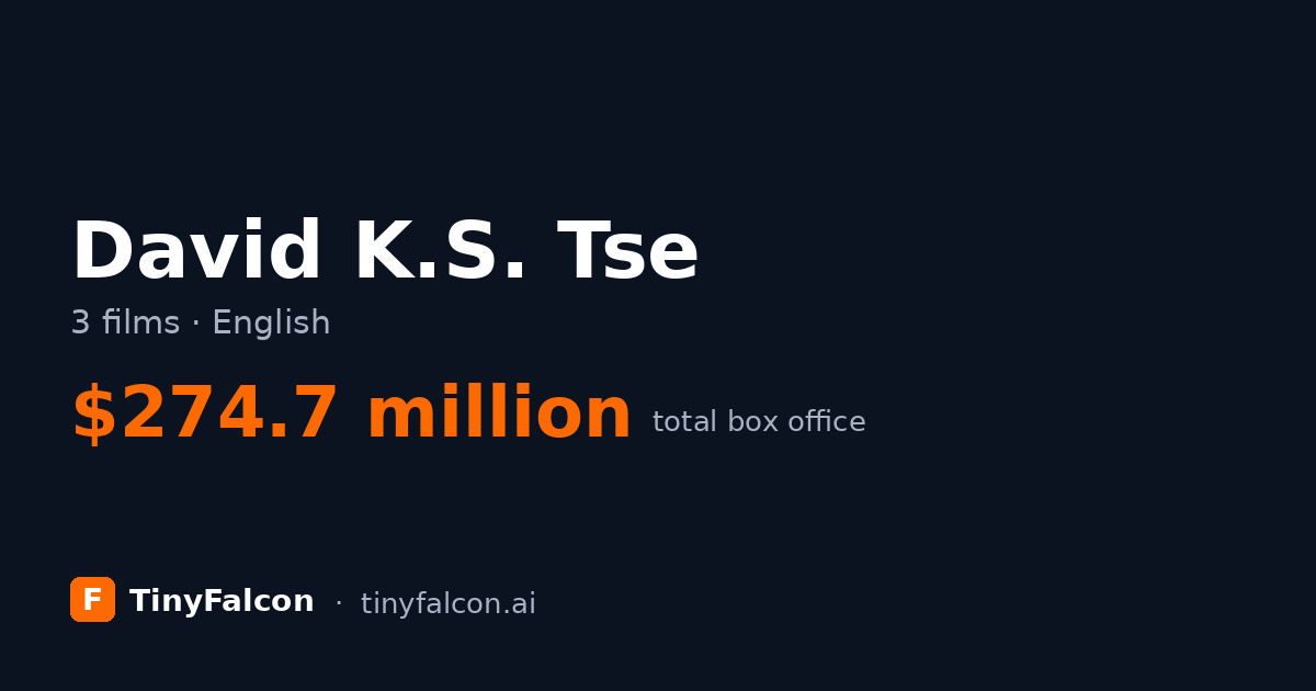 David K.S. Tse