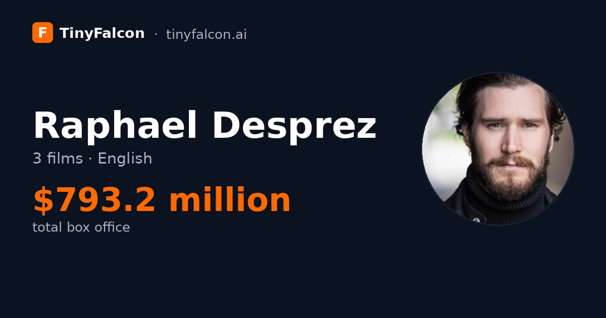 Raphael Desprez