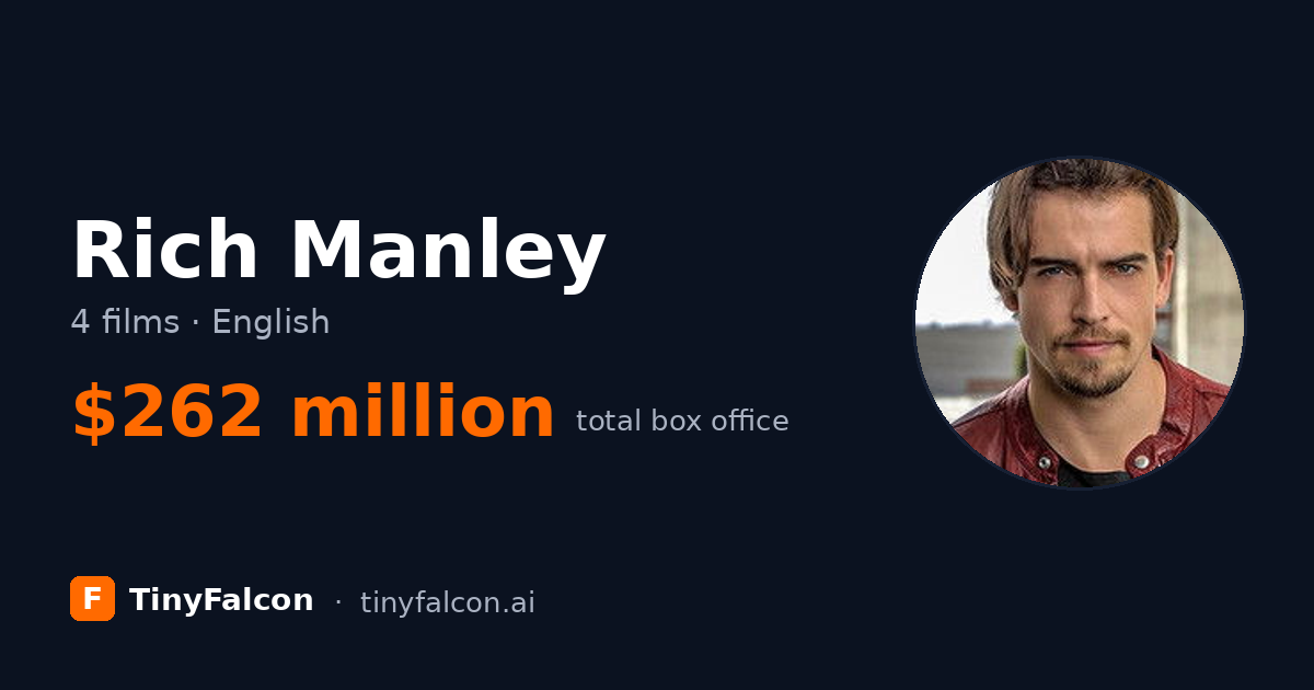 Rich Manley