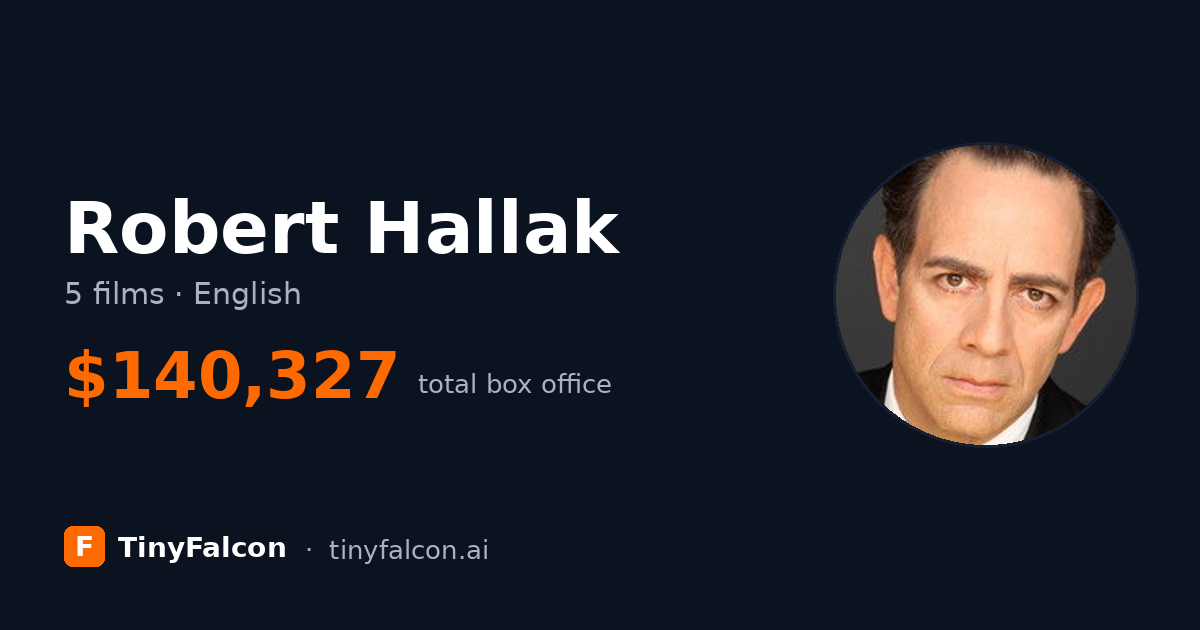 Robert Hallak