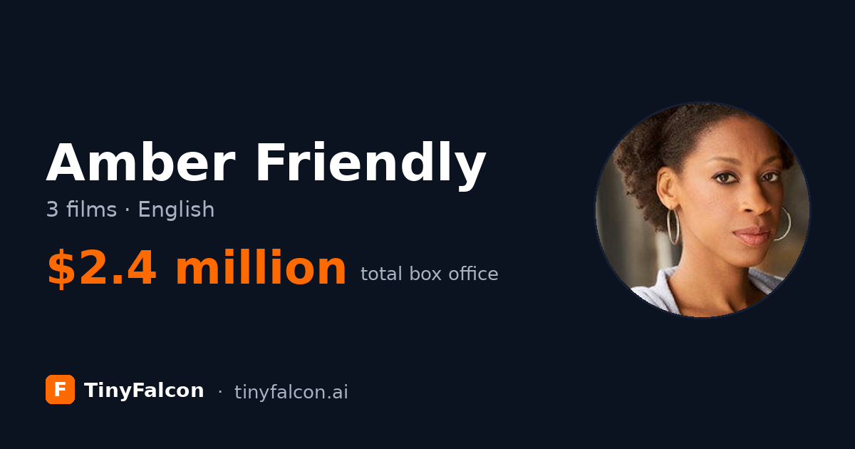 Amber Friendly