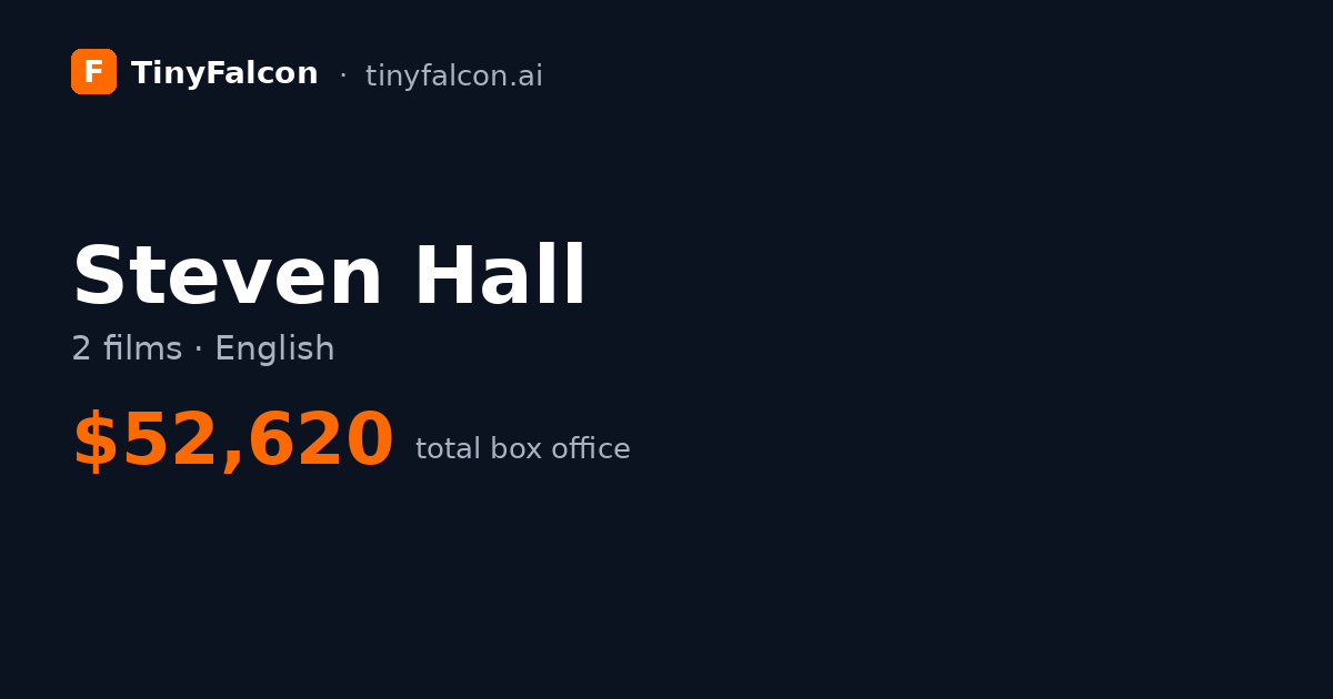 Steven Hall