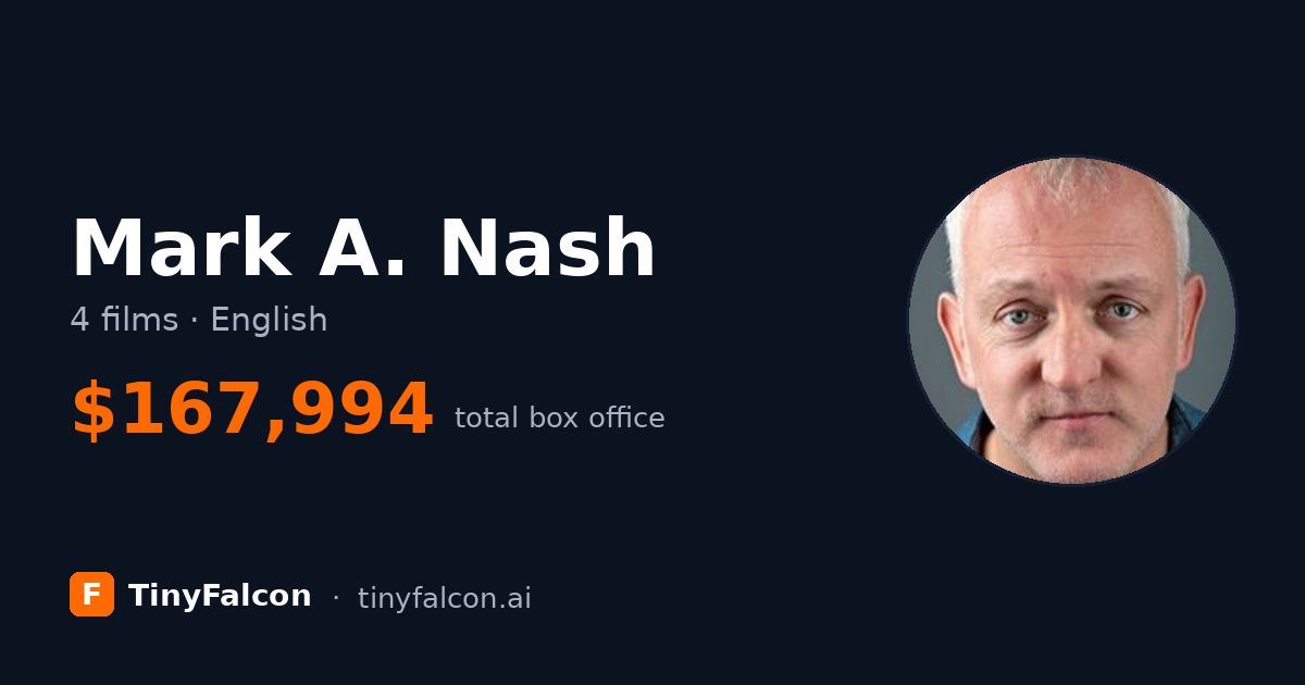Mark A. Nash