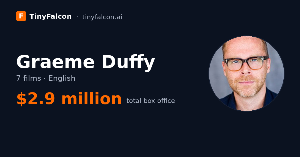 Graeme Duffy