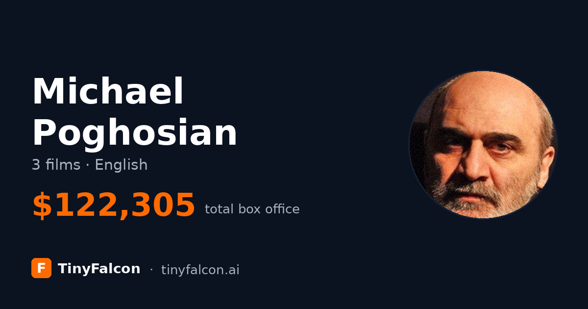 Michael Poghosian