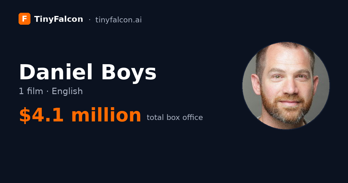 Daniel Boys